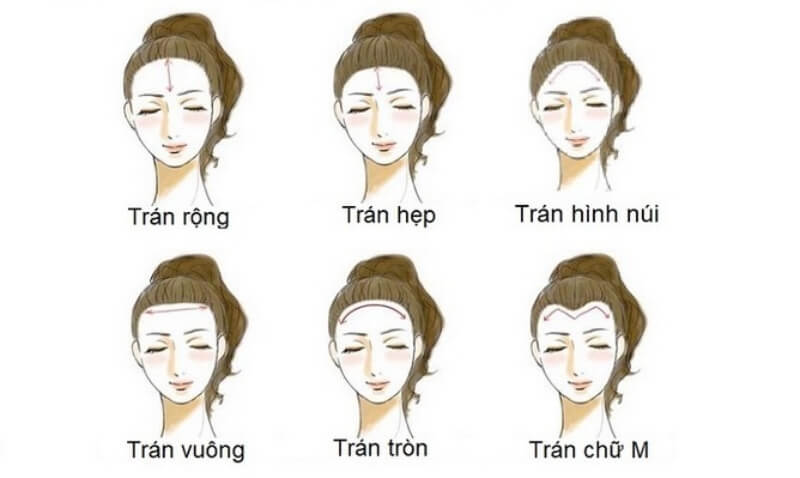 nhân tướng học phụ nữ