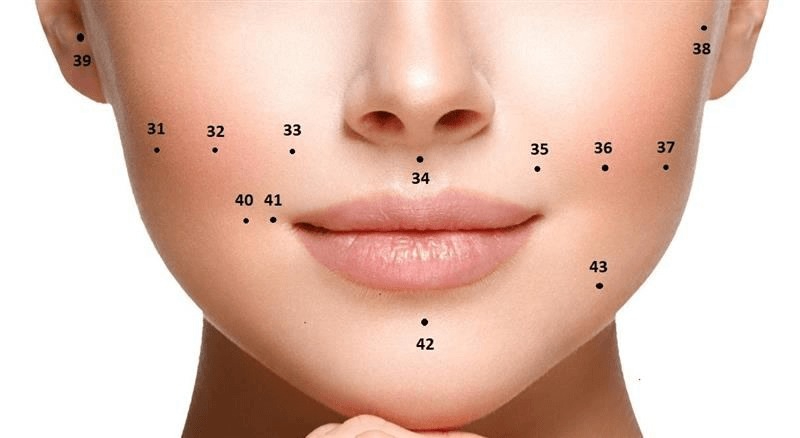 nhân tướng học qua nốt ruồi